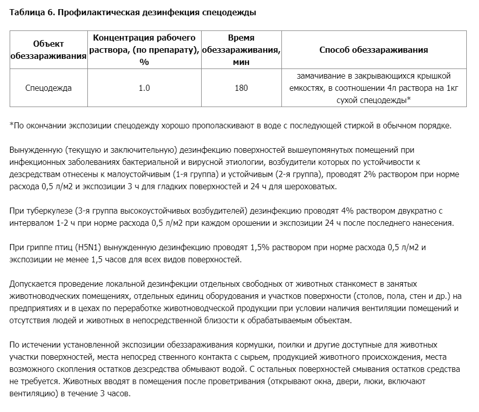 ФИАМ СУПЕР дезинфицирующее средство д/ветеринарии 100гр/50